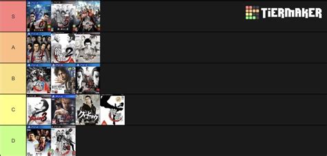 best yakuza game reddit.